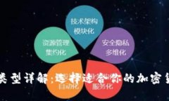 比特币钱包类型详解：选择适合你的加密货币存