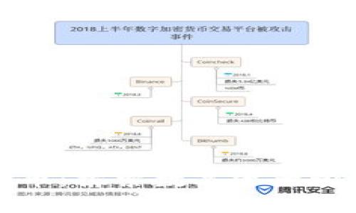 TP钱包测试币：探索数字资产管理的新方式