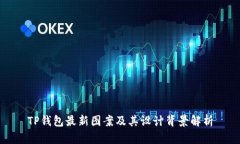 TP钱包最新图案及其设计背景解析