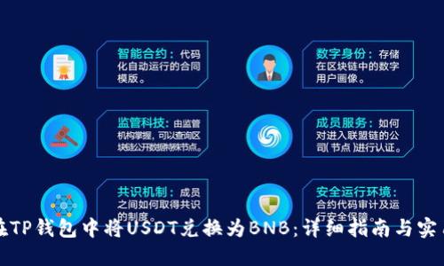 如何在TP钱包中将USDT兑换为BNB：详细指南与实用技巧