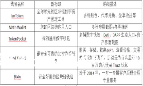 如何安全便捷地从钱包提取USDT：全面指南