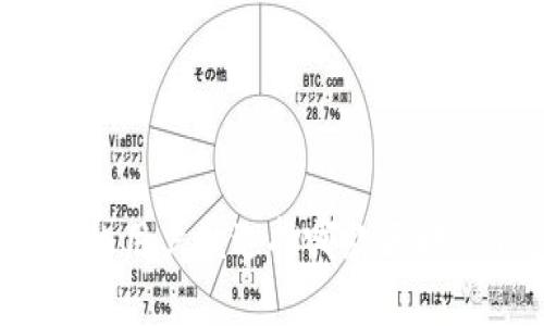 苹果手机用户该选择哪款区块链钱包？