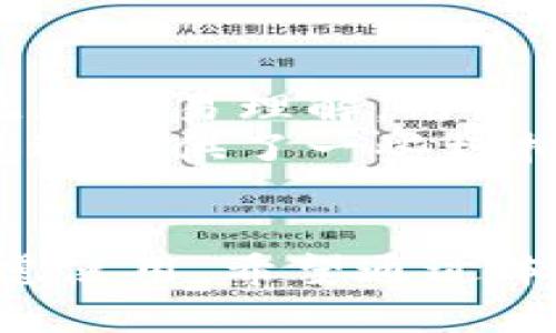 揭秘TP钱包：安全便捷的数字资产管理工具

TP钱包, 数字资产, 钱包安全, 加密货币/guanjianci

在当今数字化的时代，随着加密货币与区块链技术的快速发展，越来越多的人开始关注数字资产的管理方式。TP钱包作为一种新兴的数字资产管理工具，以其安全性、便捷性和用户体验逐渐受到广泛欢迎。在本文中，我们将全面探讨TP钱包的功能、优点以及如何安全高效地使用它。同时，我们也将回答一些常见问题，为用户提供更深入的理解。

什么是TP钱包？
TP钱包（TokenPocket）是一款广泛使用的去中心化数字资产钱包，支持多种区块链的数字货币存储和管理。作为一种非托管钱包，TP钱包允许用户完全控制自己的私钥和资产，提供了高度的安全性。此外，TP钱包还汇聚了多种功能，包括 DApp 浏览、资产管理、交易功能等，使得用户可以方便地进行数字资产的管理。

TP钱包的主要功能
TP钱包的设计源于用户的实际需求，其主要功能包括：
ul
listrong多币种支持：/strongTP钱包支持多种主流加密货币，如比特币、以太坊、USDT等，让用户能够在一个平台上管理多种数字资产。/li
listrong安全性：/strongTP钱包拥有强大的安全机制，用户的私钥不会被服务器保存，确保每个人的资产独立安全。/li
listrong去中心化：/strong用户的数据和资产都是完全去中心化的，能够保护用户隐私。用户随时可以转移或者操作资产而无须依赖中心化服务。/li
listrongDApp生态：/strongTP钱包集成了多种去中心化应用（DApp），让用户能够方便地进行交易、投资和参与各类活动。/li
/ul

TP钱包的优点
TP钱包在安全性和用户体验方面的独特优势使其受到越来越多用户的喜爱： 
ul
listrong私钥控制：/strong通过用户自行管理私钥，避免中心化平台侵权或失误带来的安全隐患。/li
listrong多平台支持：/strongTP钱包支持手机、网页等多种平台，用户可以随时随地访问自己的数字资产。/li
listrong用户友好的界面：/strong TP钱包界面简洁，易于使用，适合不同层次的用户。/li
spanstrong丰富的教程和社区支持：/strong TP钱包社区活跃，用户可以通过论坛、社交媒体等获取使用帮助与经验。/span
/ul

如何安全使用TP钱包
虽然TP钱包提供了安全的环境，但用户个人的安全意识同样重要。以下是一些安全使用TP钱包的建议：
ul
listrong定期备份私钥：/strong在使用TP钱包之前，最好将保存的私钥进行备份，以便在设备丢失或更换时恢复资产。/li
listrong使用强密码：/strong在设置TP钱包时，建议使用由字母、数字和特殊符号组成的复杂密码，增强密码的安全性。/li
listrong定期更新钱包版本：/strong确保你的TP钱包更新到最新版本，以便获得最新的功能和安全性提升。/li
listrong防止钓鱼网站：/strong确保使用 TP钱包的官方网站，避免访问未验证的链接和邮箱。/li
/ul

常见问题解答

1. TP钱包支持哪些种类的加密货币？
TP钱包被广泛应用于加密货币领域，支持多种主流数字资产，用户可以在钱包中管理如比特币、以太坊、USDT等主流币种，同时也支持一些较为冷门的代币。通过不断更新和拓展，TP钱包力求汇聚更多的数字货币，以满足用户多样化的需求。
对于新手用户来说，选一个功能齐全的钱包至关重要。在TP钱包中，用户可以快速查看资产余额、转账记录和交易详情，并可以方便地交换不同的数字资产。用户还可以通过TP钱包浏览和体验去中心化应用（DApp），如去中心化交易所、借贷平台等，进一步拓展资产管理的边界。
无论您是刚入门的新手还是经验丰富的投资者，TP钱包丰富的币种支持都能满足您的需求。为了保持竞争力，TP钱包不断进行版本更新和功能扩展，确保用户始终能够访问最新的加密货币和功能。

2. 如何创建TP钱包账户？
创建TP钱包的过程非常简单和用户友好。首先，您需要前往TP钱包的官方网站或下载官方应用。安装完成后，您将被引导进行账户注册。在注册过程中，您需要设置一个安全密码，并生成一组私钥和助记词。
私钥和助记词是钱包安全的关键，不要与其他人分享，并确保将其保存到安全的地方。此外，TP钱包通常会提供一系列的安全提示，帮助用户了解如何保护资产。创建账户后，您将能够在TP钱包中存储、管理及交易您的数字资产。
需要提醒的是，创建账户后一定要做好私钥和助记词的备份工作。若失去这些信息，您将无法找回自己的资产，因此一定要妥善保管。

3. TP钱包和其他数字钱包的比较
在市场上有许多数字钱包可供选择，每种钱包都有其独特的功能和用途。与其他钱包比较，TP钱包的优势在于其对去中心化的深入支持和用户友好的界面。与像Binance、Coinbase这样的中心化钱包相比，TP钱包的安全性更高，用户可以完全控制自己的私钥。
然而，中心化钱包的优势在于其操作简单，用户可以方便快捷地进行买卖。例如，中心化钱包通常提供更直观的交易界面和瞬时的买入、卖出服务，对于新手用户来说极为友好，而TP钱包可能需要用户更多的设置和了解去中心化功能。
综上所述，选择哪个钱包取决于用户的需求与使用场景。如果用户希望深度参与DeFi和DApp生态，TP钱包是理想选择；但若用户更关注于简单交易和市场波动的实时操作，中心化钱包可能更具吸引力。

4. TP钱包是否适合新手使用？
TP钱包虽然是一款功能全面且强大的工具，但很多用户可能会担心其复杂性对于新手是否友好。实际上，TP钱包在设计时就考虑到用户的多样性，其界面设计直观且容易理解，用户可以轻松上手。同时，优质的社区支持和使用教程也是新手用户的重要帮助。
新手用户在使用TP钱包时，建议先熟悉钱包的基本操作，包括如何存款、转账和访问DApp。初学者可以通过观看视频教程、阅读社区文章等来加速学习过程。TP钱包还提供了一些模拟交易或者练习环境，让用户快速适应各种操作。
总之，TP钱包对新用户来说是一个不错的选择。只要用心学习和理解，无论是管理资产、参与交易还是探索DApp，TP钱包都能为新手用户提供极好的体验。

综上所述，TP钱包不仅是一款功能强大、支持多种币种的数字资产管理工具，还在安全性和便捷性上具有一定的竞争优势。无论是新手还是老手，TP钱包都值得考虑使用。希望通过本文的介绍，读者能更深入地理解TP钱包的各项功能和优点，充分利用其优势进行数字资产管理。