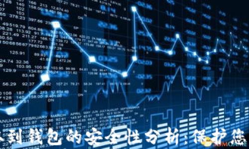 
比特币提取到钱包的安全性分析：保护您的数字资产