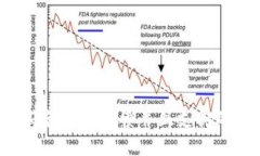 思考一个符合用户搜索并且支持的优秀，放进