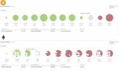 2023年最佳比特币钱包推荐下载：安全、易用和功