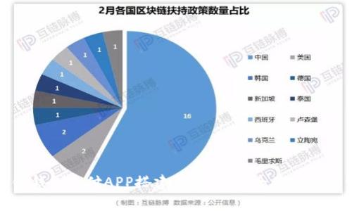 深圳区块链钱包支付APP搭建费用详解：全面解析与开发策略