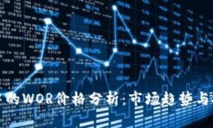 区块链中的WOR价格分析：市场趋势与投资策略