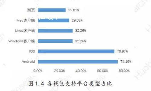   TP购买虚拟币是否属于主动挖币？ / 
 guanjianci TP, 虚拟币, 主动挖币, 数字货币 /guanjianci 

在数字货币迅猛发展的时代，许多用户开始关注如何购买、投资及挖掘虚拟货币。而近年来，TP作为一种便捷的数字货币存储与交易工具，受到了用户的广泛欢迎。但许多用户对于TP的使用及其与挖币之间的关系产生了疑问：TP购买虚拟币是主动挖币吗？本文将从多个角度为您深入解析这一问题，并提供相关信息，帮助您更好地理解TP及其在虚拟币交易中的作用。

1. 什么是TP？
TP，全称为“TokenPocket”，是一款数字货币，用户可以通过它进行虚拟币的存储和交易。TP支持多种主流数字货币，包括比特币、以太坊、TRON等。它的特色在于用户界面友好、安全性高且功能丰富，此外，TP支持去中心化应用（DApp），用户可以直接在内进行大量金融操作。

TP的工作原理相对简单。用户需要在移动设备或电脑上下载TP，然后通过注册账户来自定义自己的地址。注册后，用户可以将多种虚拟币存入，通过内的交易功能进行买卖或转账。

2. 什么是主动挖币？
在了解TP之前，我们首先需要搞清楚“主动挖币”的定义。一般来说，挖币指的是用户通过特定的计算机算法和资源进行虚拟货币的产生过程。这种过程通常依赖于技术设备的算力，例如使用高性能显卡、ASIC矿机等。挖币需耗费较大的电力和计算资源，因此是一个需要投资与时间的过程。

主动挖币则是对挖矿这一过程的进一步定义，通常指的是用户主动参与到挖矿过程中，期望通过自己的努力获得虚拟币。在此过程中，用户并不单单是购买或持有虚拟币，而是通过参与网络维护等相关活动来获得收益。

3. TP购买虚拟币是否属于主动挖币？
从上述定义来看，TP的购买行为并不属于主动挖币。购买虚拟币是用户通过投资资金来获得一种数字资产，这与挖矿过程中需要的算力投资是截然不同的。用户通过TP直接将法币（如USD、CNY等）转换为数字货币，完全是通过市场交易来获取虚拟币的，也不存在计算能力的投入。

然而，TP确实可以成为用户挖矿的辅助工具。有些用户在TP中购买了虚拟币之后，可能会进行投资和持币待涨或进行其他投资，但这同样不算作主动挖币。总之，TP本身并不参与挖矿过程，其主要职责是提供安全存储和便捷交易的环境。

4. TP的优势和劣势
TP作为数字货币，其优势主要体现在以下几个方面：

ul
    listrong用户友好界面：/strongTP的设计直观，易于使用，适合各种层次的用户。/li
    listrong安全性高：/strongTP提供多种安全功能，包括私钥加密、双重身份验证等，有效保护用户的资产安全。/li
    listrong多种币种支持：/strongTP支持多种主流和新兴的数字货币交易，满足用户的多样化需求。/li
    listrong支持DApp使用：/strong用户可以在TP中便捷地访问和使用去中心化应用。/li
/ul

不过，TP也有一些劣势：

ul
    listrong依赖网络：/strongTP需要依赖互联网连接，若无网络则无法进行交易。/li
    listrong技术知识门槛：/strong虽然相对易用，但对于一些初学者，仍然可能在安装和使用过程中遇到困难。/li
    listrong不支持所有币种：/strong虽然支持多种币种，但仍然有限，用户可能需要使用其他进行多种虚拟币的管理。/li
/ul

可能相关问题解答

问题一：我应该选择哪种来存储我的虚拟币？
选择哪种存储虚拟币，主要取决于您的需求和使用习惯。一些常见的数字货币类型包括：

ul
    listrong硬件：/strong如Ledger和Trezor，适合长期存储高额资产，安全性极高，但使用相对复杂。/li
    listrong软件：/strong如TP和Coinbase，让用户更便捷地访问和交易，适合日常使用。/li
    listrong纸：/strong可以完全离线，适合需要高安全性存放的用户，但不便于频繁交易。/li
/ul

对于初学者来说，软件如TP是一个不错的选择，因为其简单易用。但对于长期投资者，硬件则更为安全，能有效避免网络风险。

问题二：如何选择一款适合自己的虚拟币？
在选择虚拟币时，用户应该考虑以下几个因素：

ul
    listrong项目背景：/strong尽量选择有良好团队和社区支持的项目，有长远发展计划的币种通常风险会低一些。/li
    listrong市场表现：/strong关注市场价格走势和交易量，用户可以通过不同的平台获取最新信息。/li
    listrong技术壁垒：/strong了解某种币的技术相关知识，可以帮助用户判断其未来的发展潜力。/li
    listrong法律合规：/strong依据所在地区的法律环境，确保这些虚拟币在您所在地合法。/li
/ul

投资虚拟货币风险较高，用户应尝试分散投资，并进行深入研究，以降低潜在损失。

问题三：TP是否值得注册使用？
TP是一款较为流行的数字货币，优缺点并存。注册使用TP的理由包括：

ul
    listrong安全性：/strongTP采用业界标准的加密技术，有效保护用户的资金安全。/li
    listrong便利性：/strong支持多种币种，且用户界面友好，适合新手和有经验的用户。/li
    listrongDApp支持：/strong支持众多去中心化应用，为用户提供多样化的使用场景。/li
/ul

虽然存在一些缺点，比如部分币种不支持和网络依赖，但对于大多数用户而言，TP依然是一个值得尝试的选择。用户在决定时应根据自己的需求进行综合评估。

问题四：我可以通过TP进行挖币吗？
TP并不支持用户直接通过进行挖矿，因其主要功能为存储和交易。不过，某些区块链项目可能允许用户通过持有特定代币参与网络治理，获取相应的奖励，从而具有“挖矿”的性质。

此外，TP也可以用来管理您在其他矿池或挖矿平台上获得的虚拟币。若您希望参与挖矿，可以在购买硬件后，选择相应的软件进行作业，然后在TP中存储挖得的虚拟币。

总的来说，TP的核心功能是提供便利的数字资产管理，而非具体的挖矿服务。在选择挖矿方式时，用户应提前了解相关工具及技术，确保自己能够高效参与其中。

通过本文对“TP购买虚拟币是否属于主动挖币”的深入解析，希望能够帮助您更好地了解TP及其潜在功能。同时，对于虚拟币投资及使用过程中的相关问题，读者都能获得一定的启发和指导。